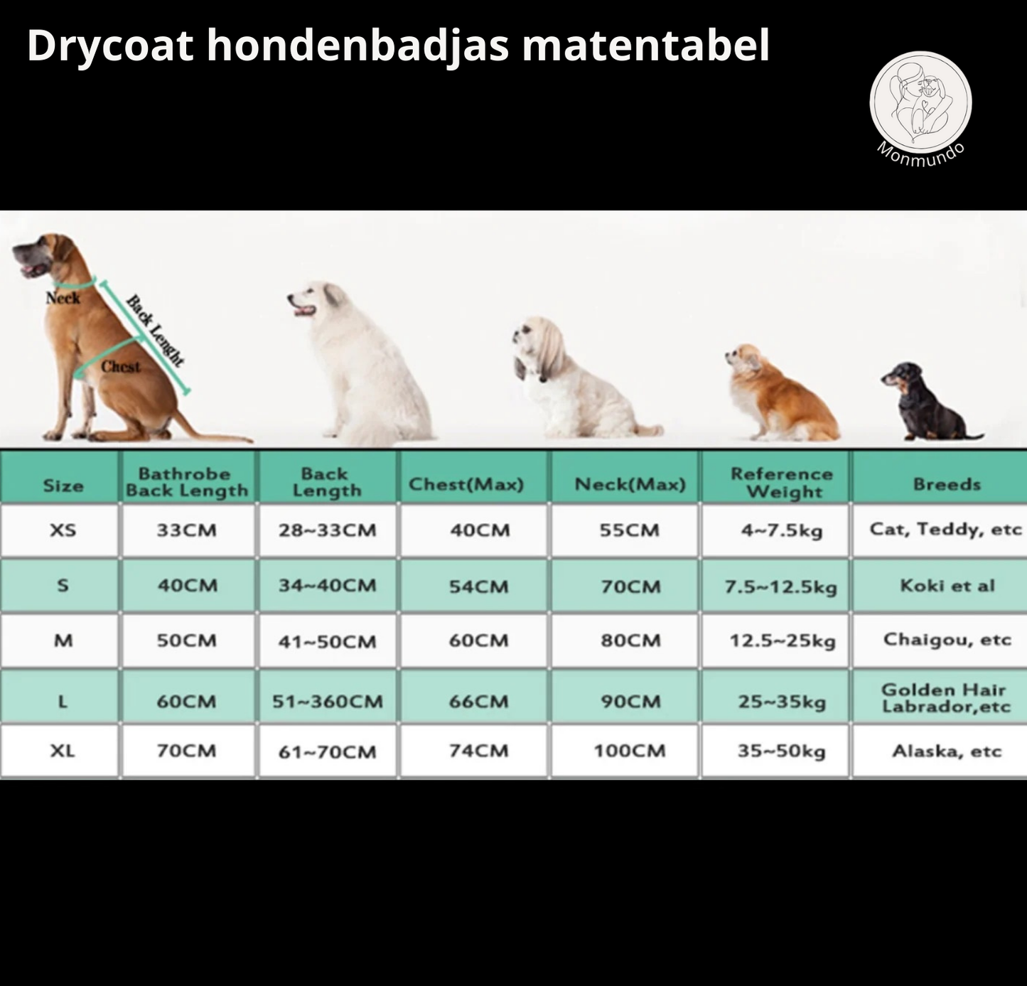 Drycoat Honden Badjas