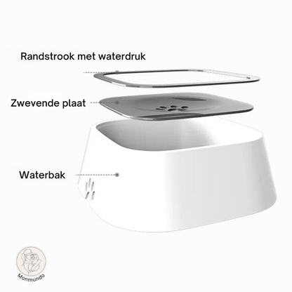 SplashGuard | Nooit meer geknoei van je huisdier